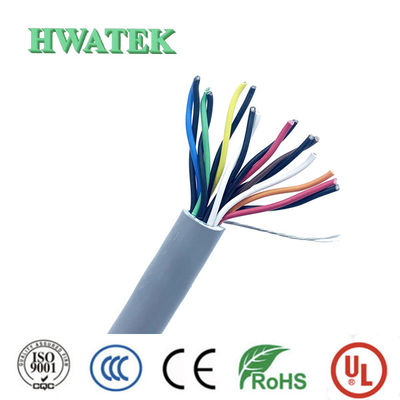 UL20002 TYPE PVC đồng hợp kim và dây chuyền 4Coax × 30AWG + 4C × 24AWG 80 °C 30V cáp y tế