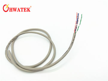 Al-Mylar Shielded S-UTP Cat5E Patch Cable, loại cáp mạng 5E