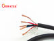 Multiple Core Flexible Screened Power Cable For Small Wind Motor UV Resistance UL20549