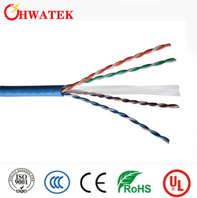 Cáp LAN Ethernet UL444 được chứng nhận CAT6 UTP cho truyền tải tốc độ cao trong các ứng dụng mạng
