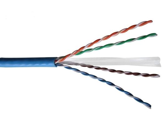 Custom 3×26AWG Tined Copper Stranded Industrial Flexible Cable với PP Insulation và TPU Jacket 300V
