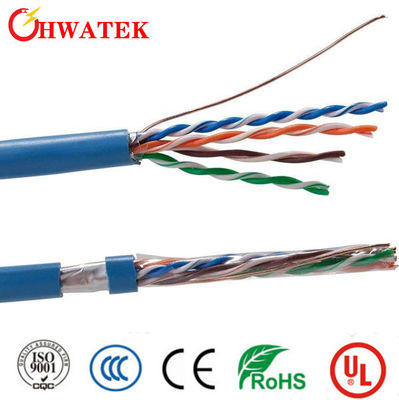Custom 3×26AWG Tined Copper Stranded Industrial Flexible Cable với PP Insulation và TPU Jacket 300V