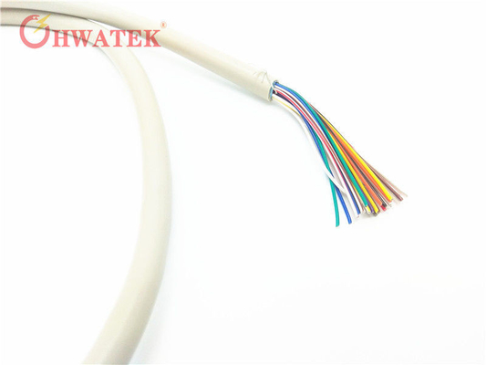 UL2464 PVC Braid Shielded Power Cable 24-28AWG 300V dây công nghiệp