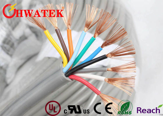 Cáp điện cách điện XLPE PVC Trung thế