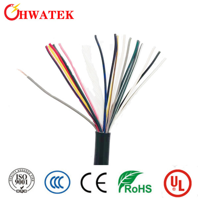 Cáp ATC Xám FRLSH 18Cx24AWG Được sản xuất tùy chỉnh