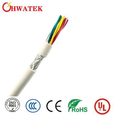 Áo khoác TPU Cáp điện linh hoạt UL20549 3P X 24AWG + W 300V