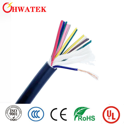 Cáp sạc EV H07BZ5 - F 5C X 6mm2 + 2C X 0,75mm2 + W